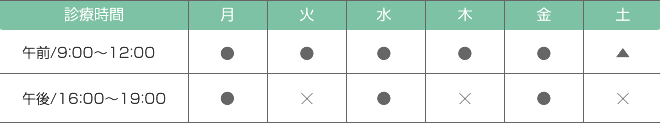 診療時間は午前9時から12時と午後4時から7時です。火・木・土曜日午後は休診で土曜日は午前9時から午後1時までです